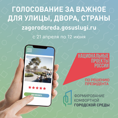 Голосование «Формирование комфортной городской среды»